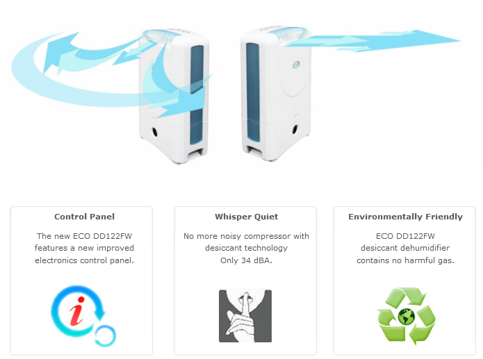 ecoair dehumidifier e7 technology saving energy power consumption